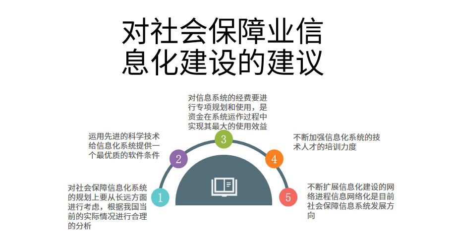 社会保障行业怎么选ERP软件（社会保障企业管理系统哪个好用？）     