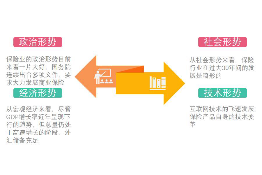 人寿保险行业怎么选ERP软件（人寿保险企业管理系统哪个好用？）