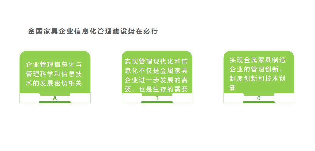 金属家具制造行业怎么选ERP软件（金属家具制造企业管理系统哪个好用？）