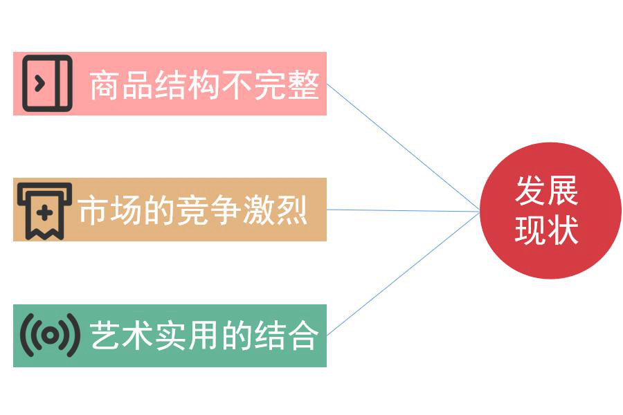 工艺品及其他制造行业怎么选ERP软件（工艺品及其他制造企业管理系统哪个好用？）     