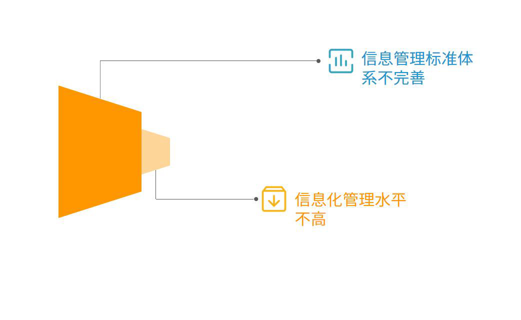 电力热力生产和供应行业怎么选ERP软件（电力热力生产和供应企业管理系统哪个好用？）     