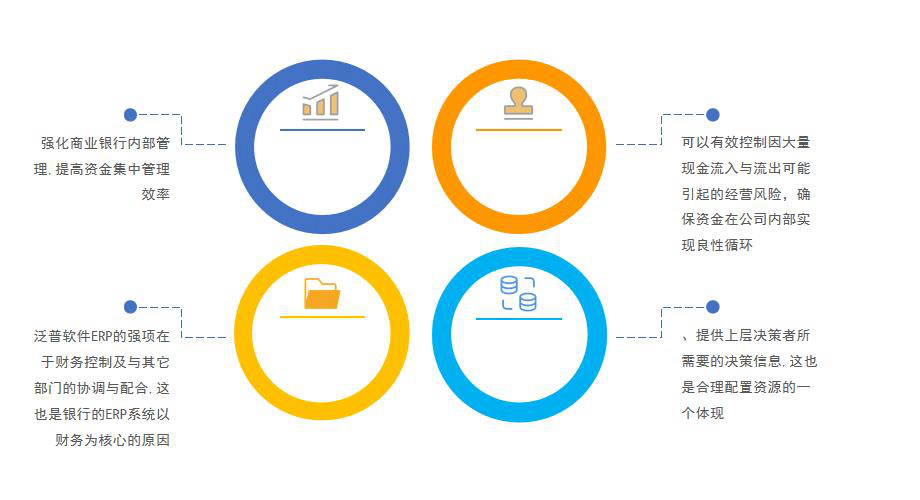  商业行业怎么选ERP软件（商业企业管理理系统哪个好用？）