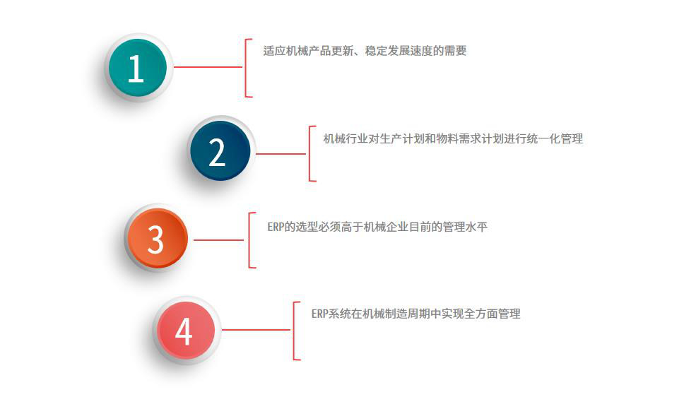 农林牧渔行业怎么选ERP软件（农林牧渔企业管理系统哪个好用？）