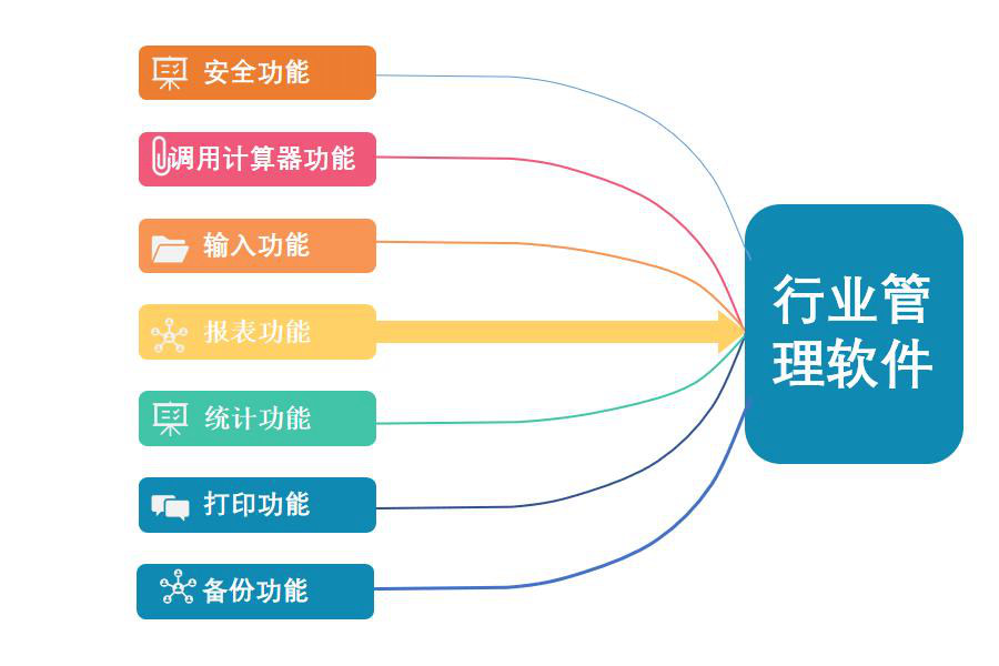 人寿保险行业怎么选ERP软件（人寿保险企业管理系统哪个好用？）