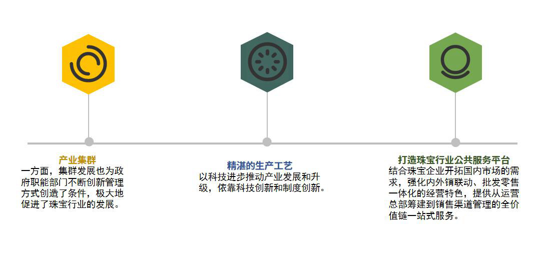 珠宝行业怎么选ERP软件（珠宝企业ERP企业管理理系统哪个好用？） 