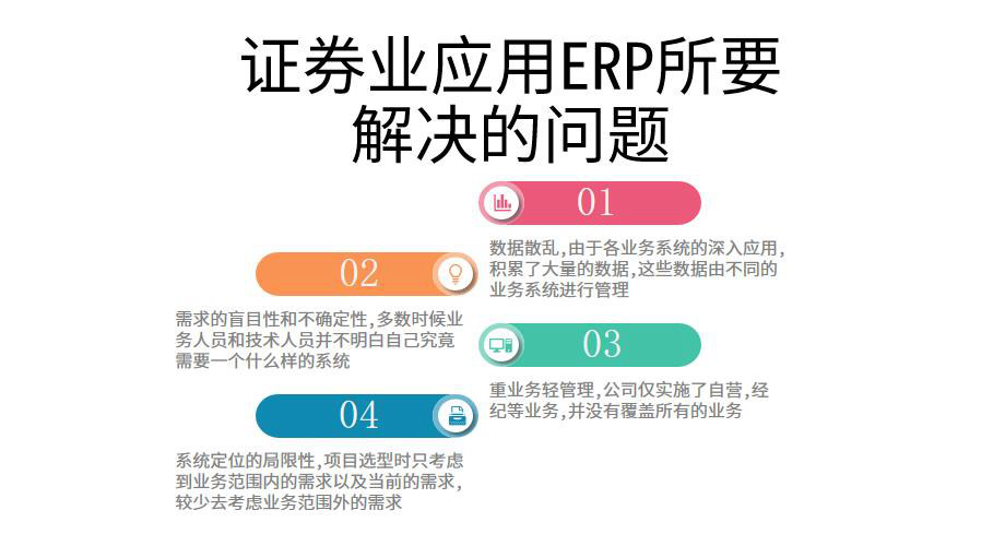 证券行业怎么选ERP软件（证券企业管理系统哪个好用？）     