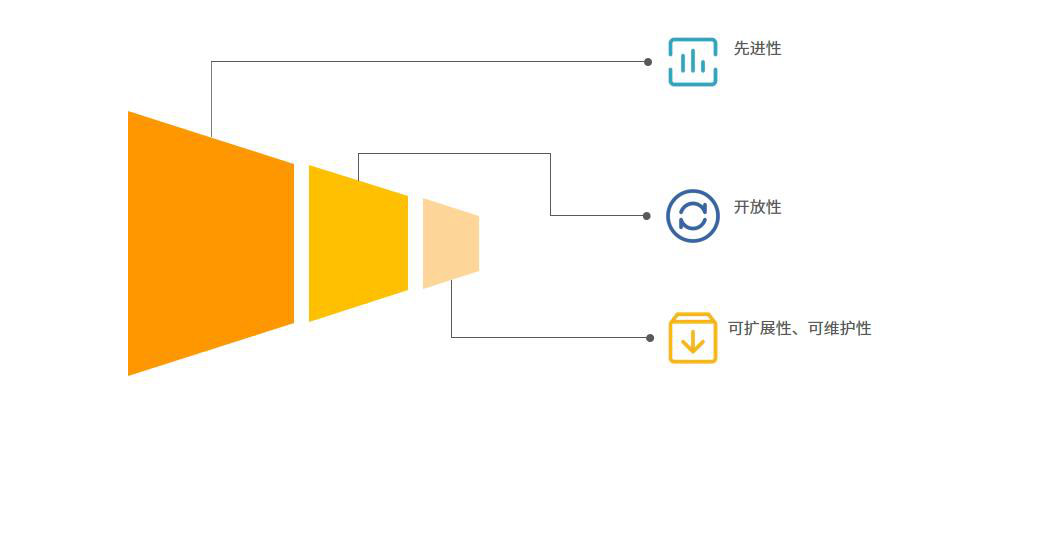 专用设备制造行业怎么选ERP软件（专用设备制造企业管理系统哪个好用？）     