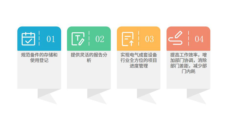 电力热力生产和供应行业怎么选ERP软件（电力热力生产和供应企业管理系统哪个好用？）     