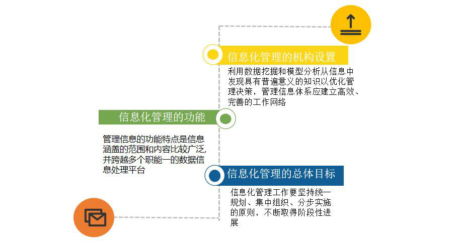  银行行业怎么选ERP软件（银行企业管理理系统哪个好用？）