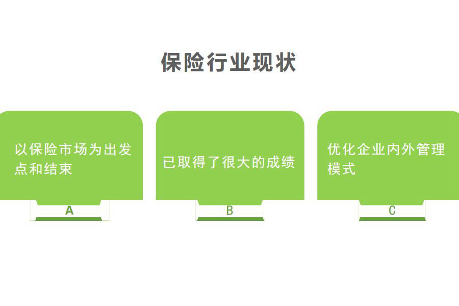 保险行业怎么选ERP软件（保险公司管理理系统哪个好用？）