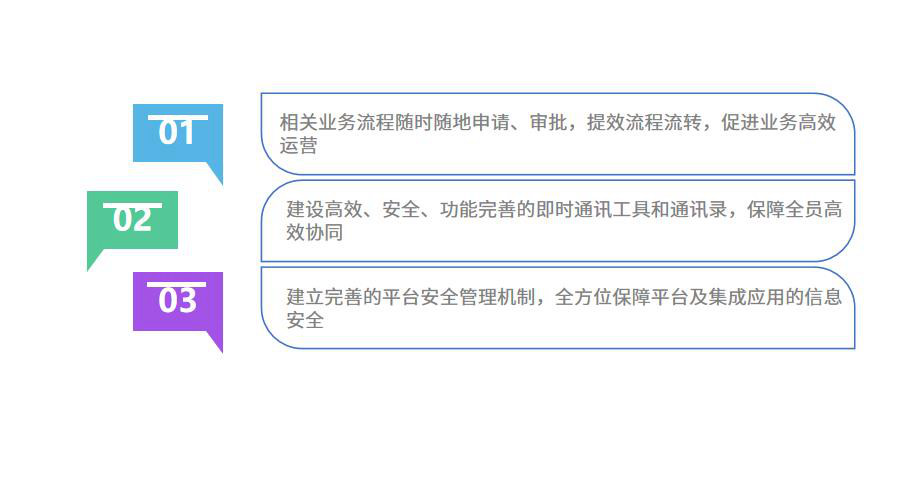 社会保障行业怎么选ERP软件（社会保障企业管理系统哪个好用？）     