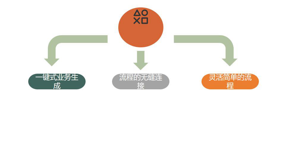 珠宝行业怎么选ERP软件（珠宝企业ERP企业管理理系统哪个好用？） 