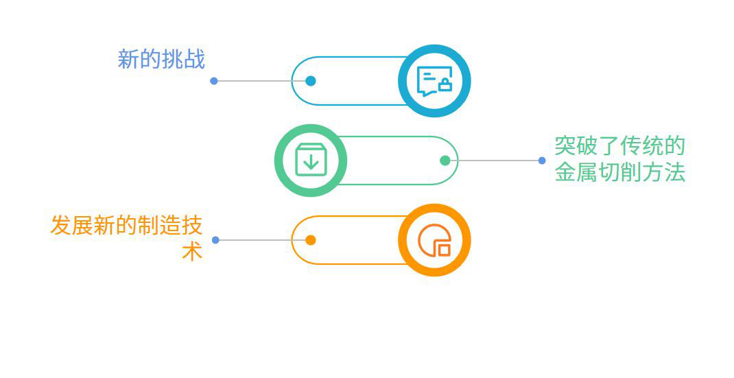 仪器仪表和文化办公用机械制造行业怎么选ERP软件（仪器仪表和文化办公用机械制造企业管理系统哪个好用？）  