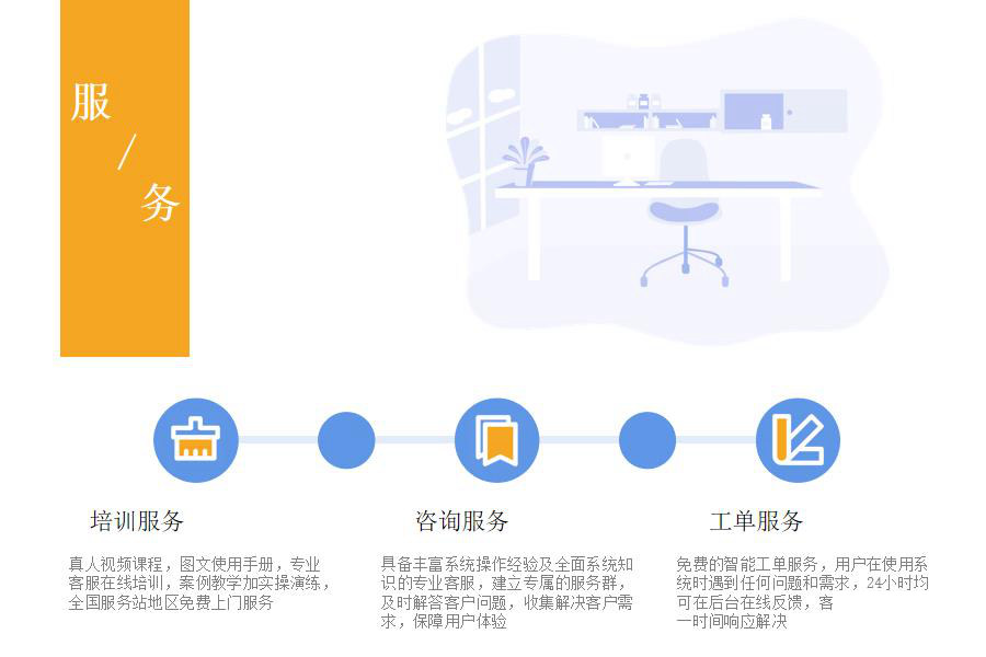  医院行业怎么选ERP软件（医院企业管理系统哪个好用？）   