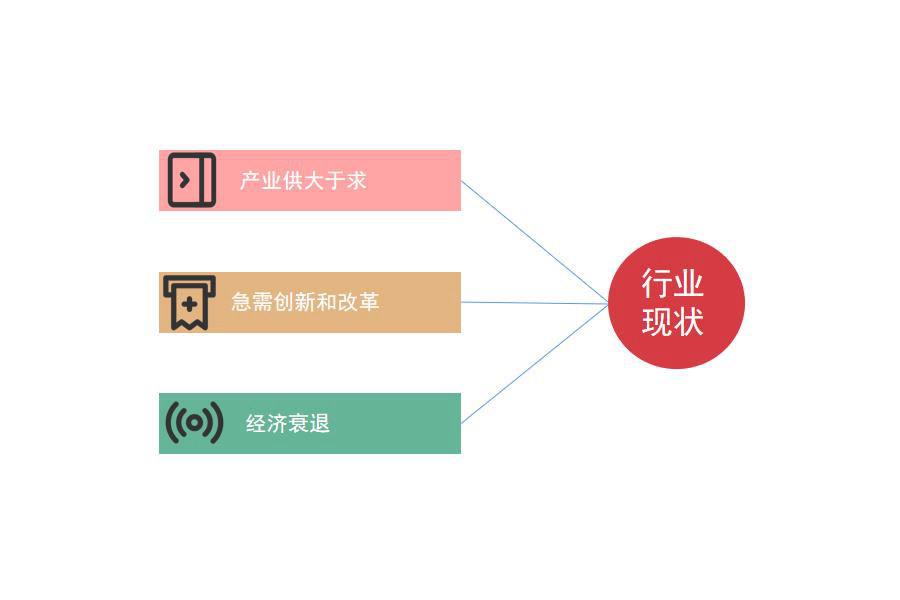 纺织服装、 鞋、帽制造行业怎么选ERP软件（纺织服装、 鞋、帽制造企业管理系统哪个好用？）