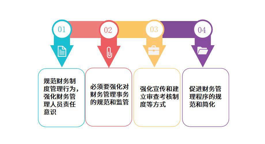 证券行业怎么选ERP软件（证券企业管理系统哪个好用？）     