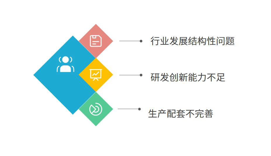 黑色金属冶炼及压延加工行业怎么选ERP软件（黑色金属冶炼及压延加工企业管理系统哪个好用？）     